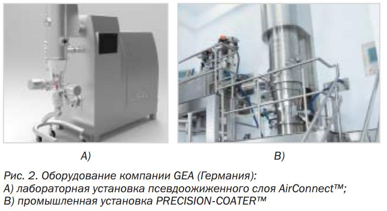 методы производства пеллет 2